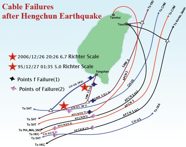 cable-failures-after-taiwan-earthquake