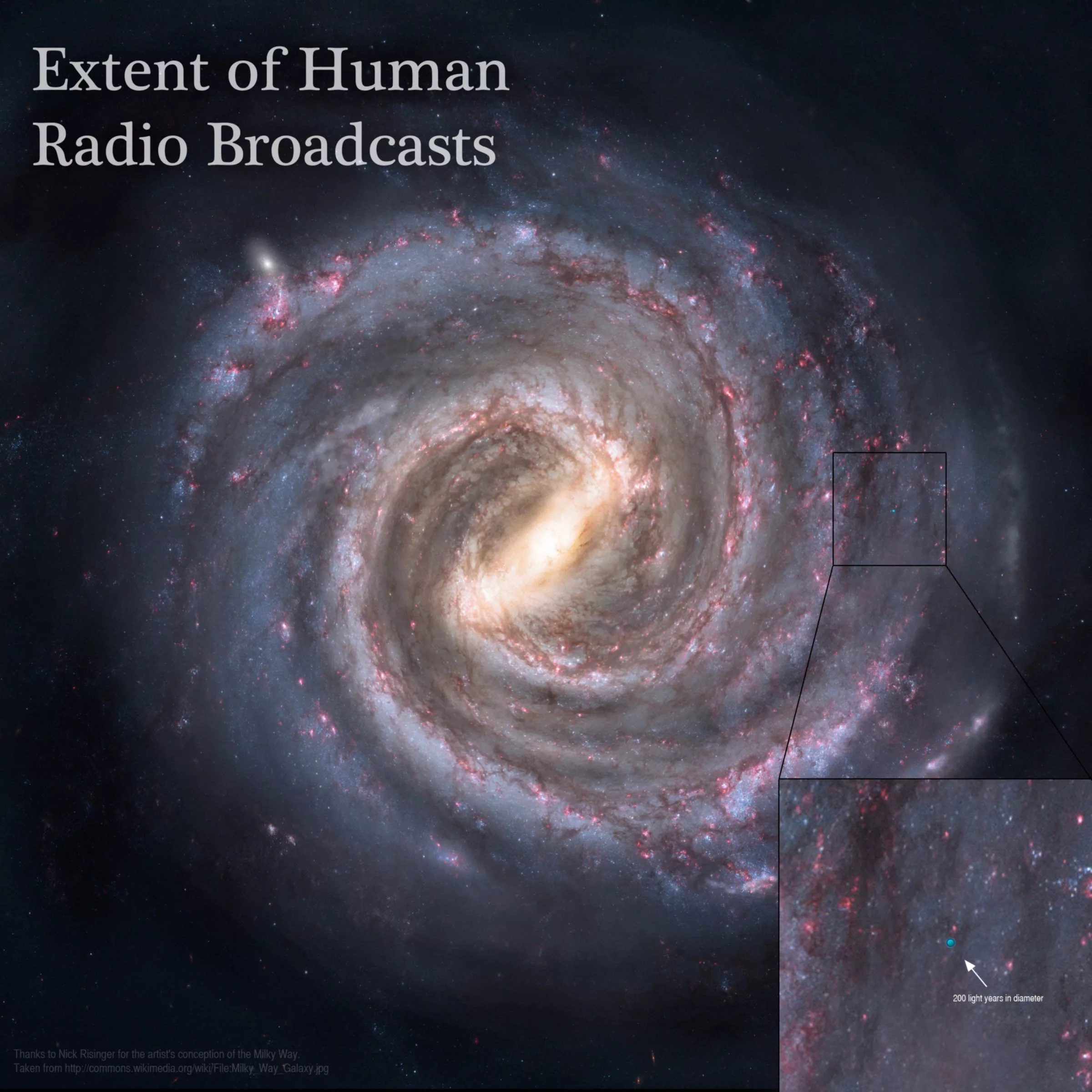 extent-human-broadcast