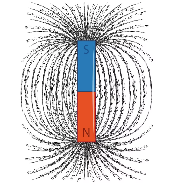 lineas-fuerza