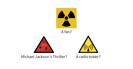 nuclear-semiotics