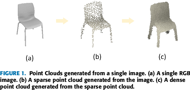 point-cloud-comparison