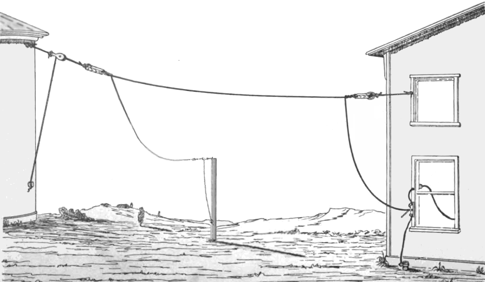 random-wire-antenna
