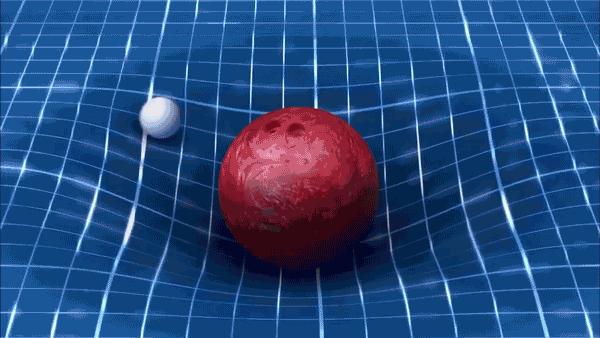 space-time-gravity