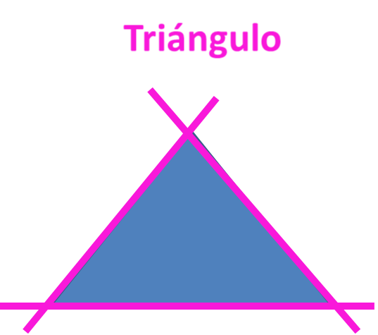 triangulo